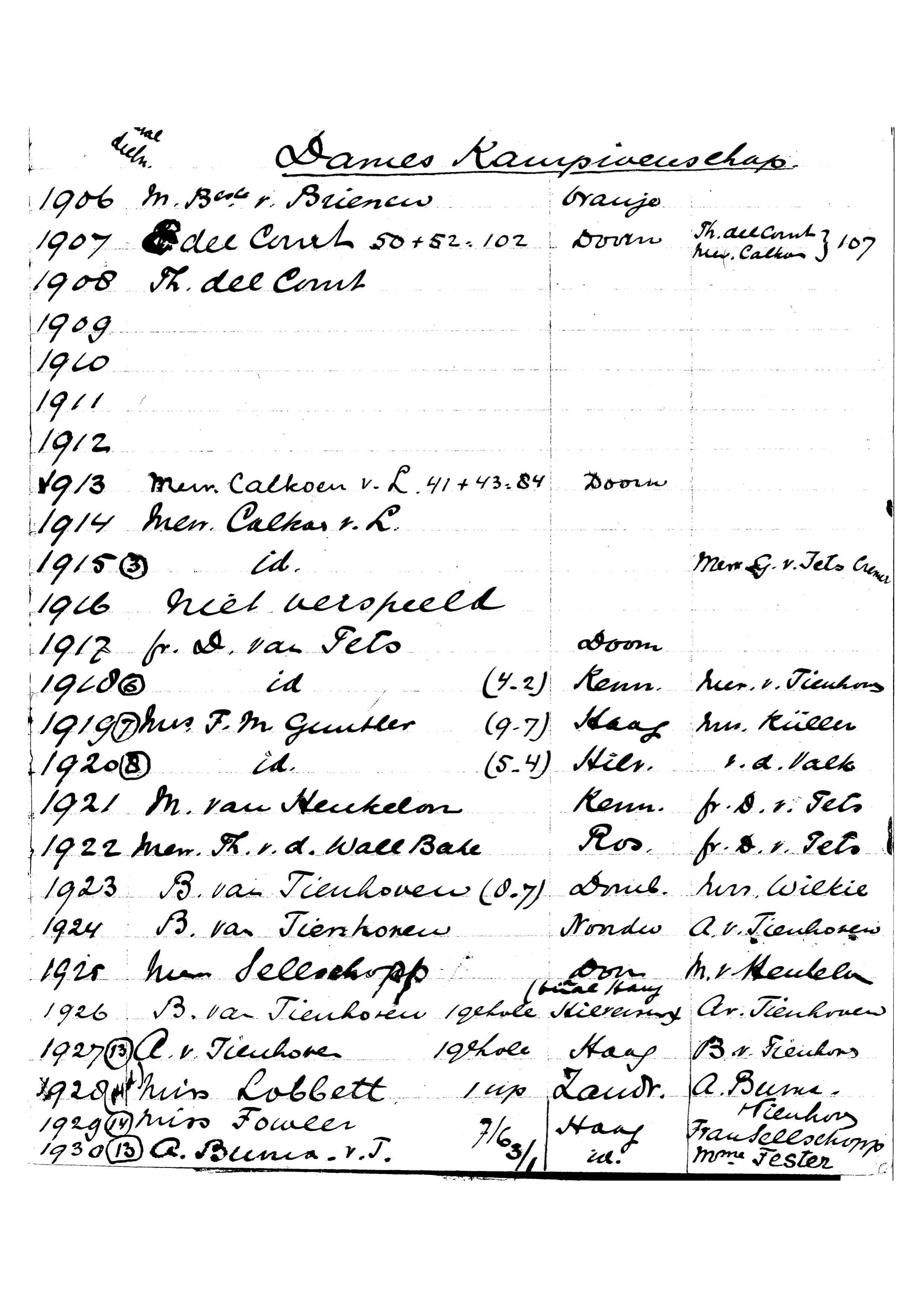 Archief NGC, Dameskampioenschap 1906-1938 - 1938