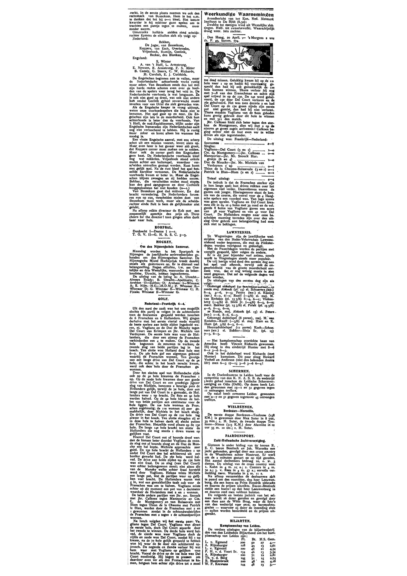 Het Vaderland - 19240420