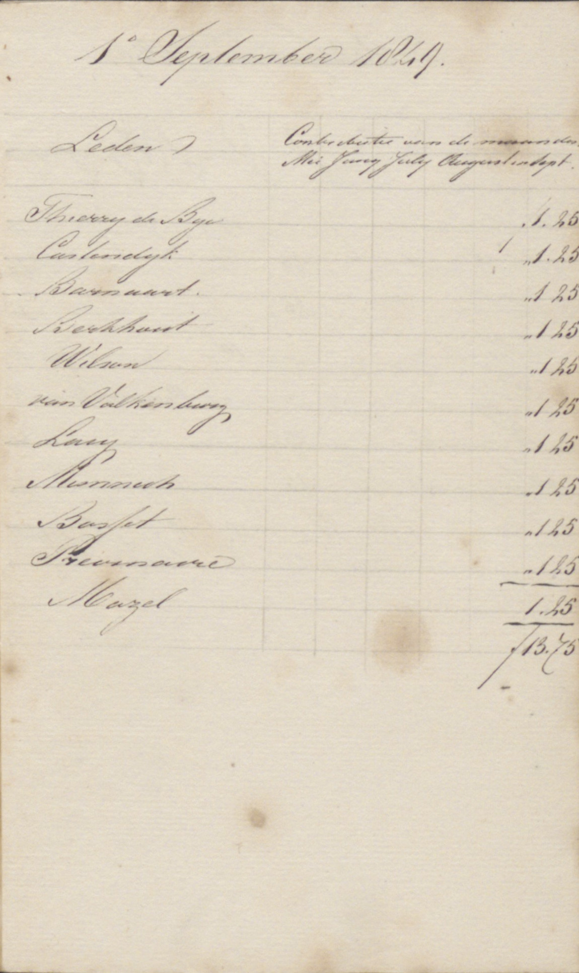 Kolf-Vereeniging, 1846-1858