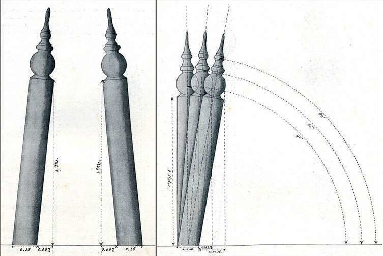 A.P.L. Spuybroek, Stand van kolfpalen ('stukken'). 1909