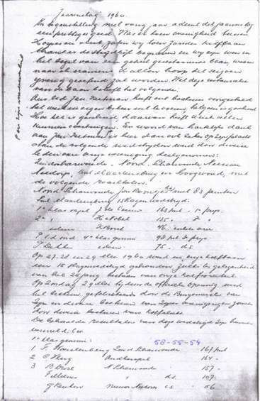 Jaarverslag, De Schoone Twaalven, Sint Maartensbrug, Cees Bruin. 1960